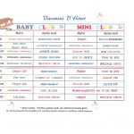 Planning ALSH - Vacances d'hiver 2020