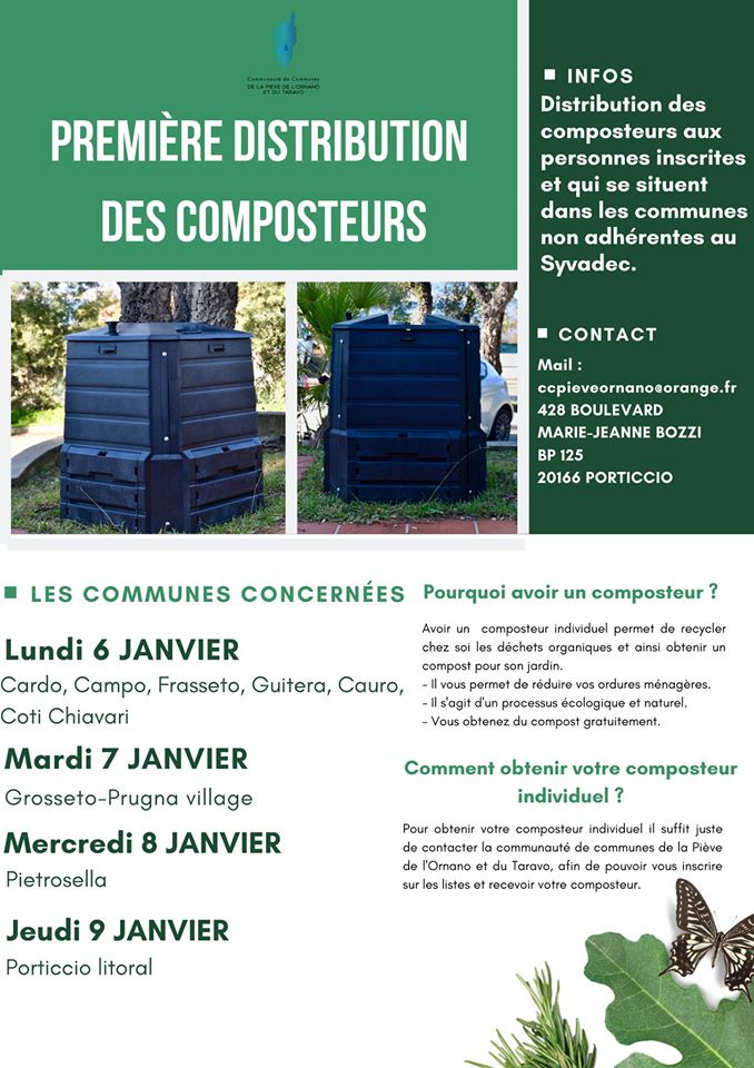 Distribution des composteurs individuels